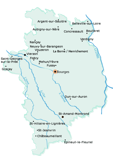 Sauvegarder